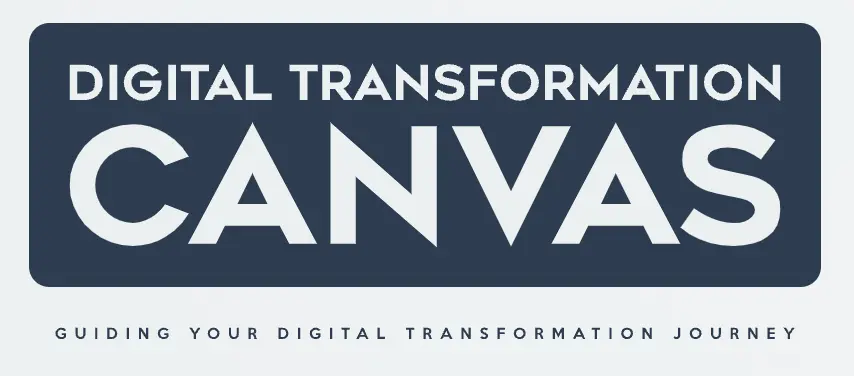 Digital Transformation Canvas